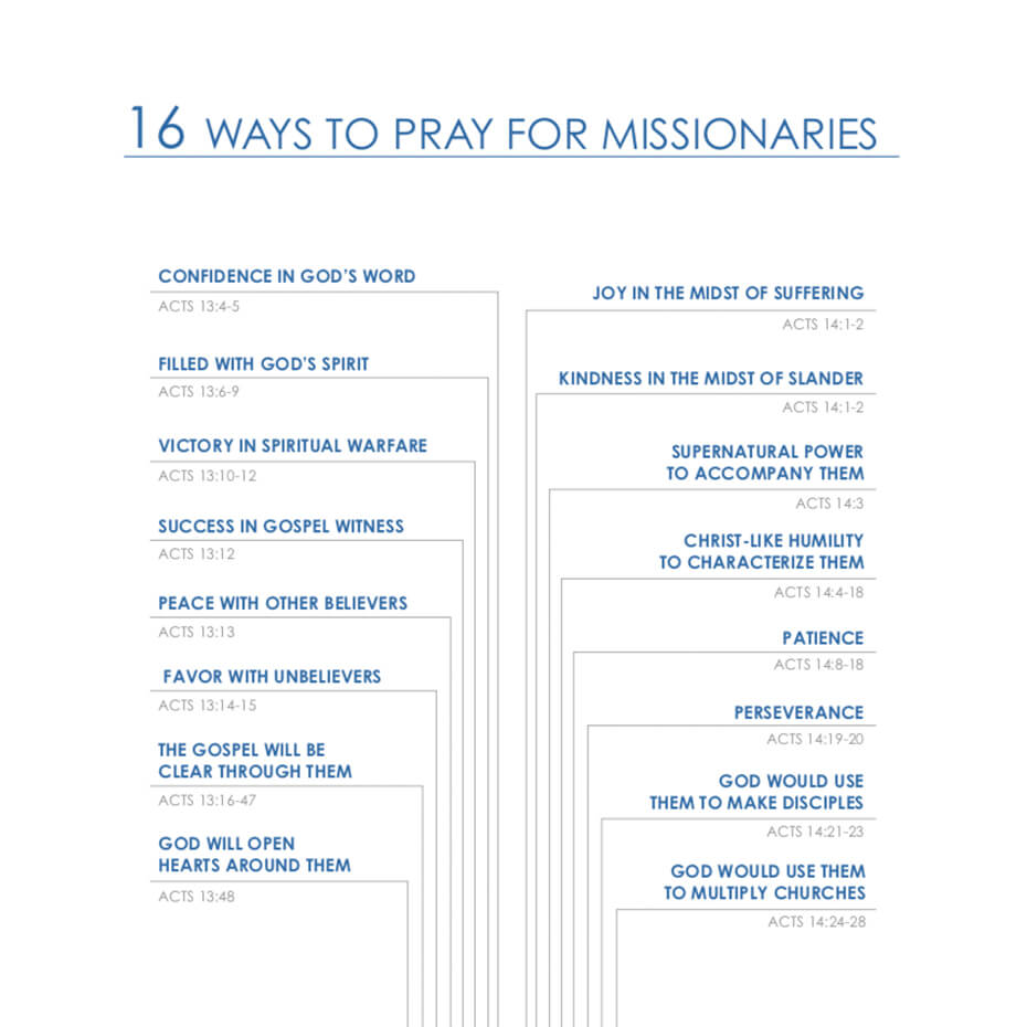 16 Ways to Pray for Missionaries